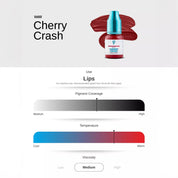 Cherry Crash PMU Lip Shader Pigment 10ml - mrpmu