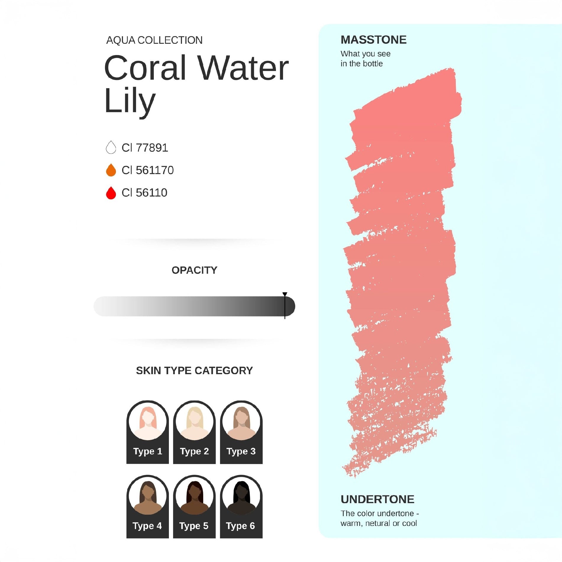 Coral Water Lily PMU Pigment 10ml