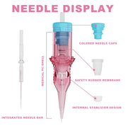 EMALLA - Miuxia Premium cartridges Round Liner 20pcs - Mr.PMU