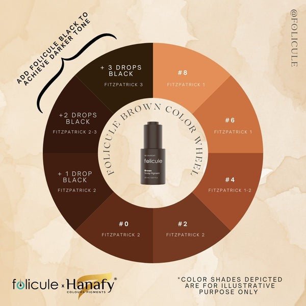 FOLICULE X HANAFY - Brown Scalp Pigment - Mr.PMU