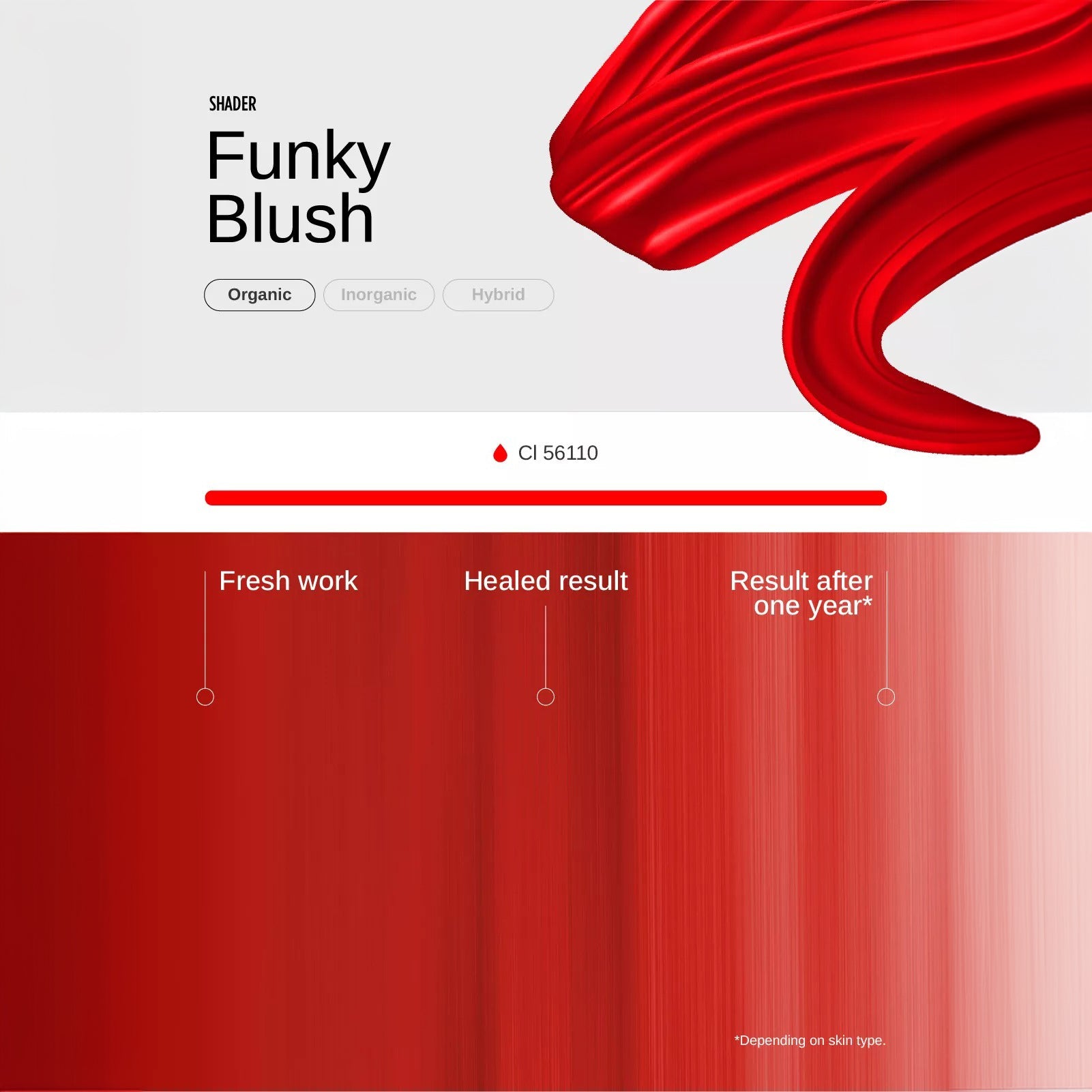 Funky Blush PMU Mix Shader Pigment 10ml - mrpmu