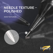 HANAFY - Cartucce 35/1 RLMT (20 pcs) - Mr.PMU