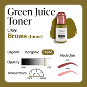 Perma Blend Luxe PMU Ink - Green Juice Toner 15ml - mrpmu