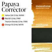 Perma Blend Luxe PMU Ink - Papaya Corrector 15ml - mrpmu