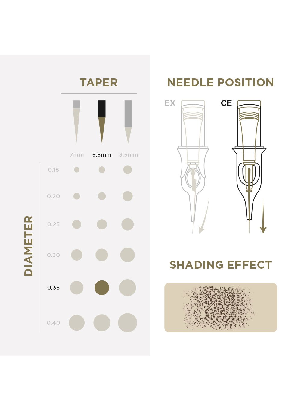 PMU Cartridges 0.35 1R (EN02B) 20 pcs - Premium PhiSeller