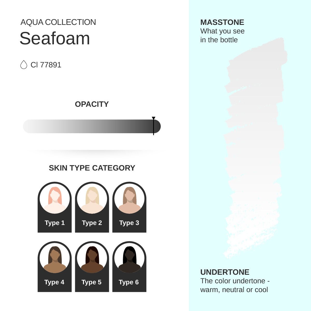 Seafoam PMU pigment 10ml - Mr.PMU