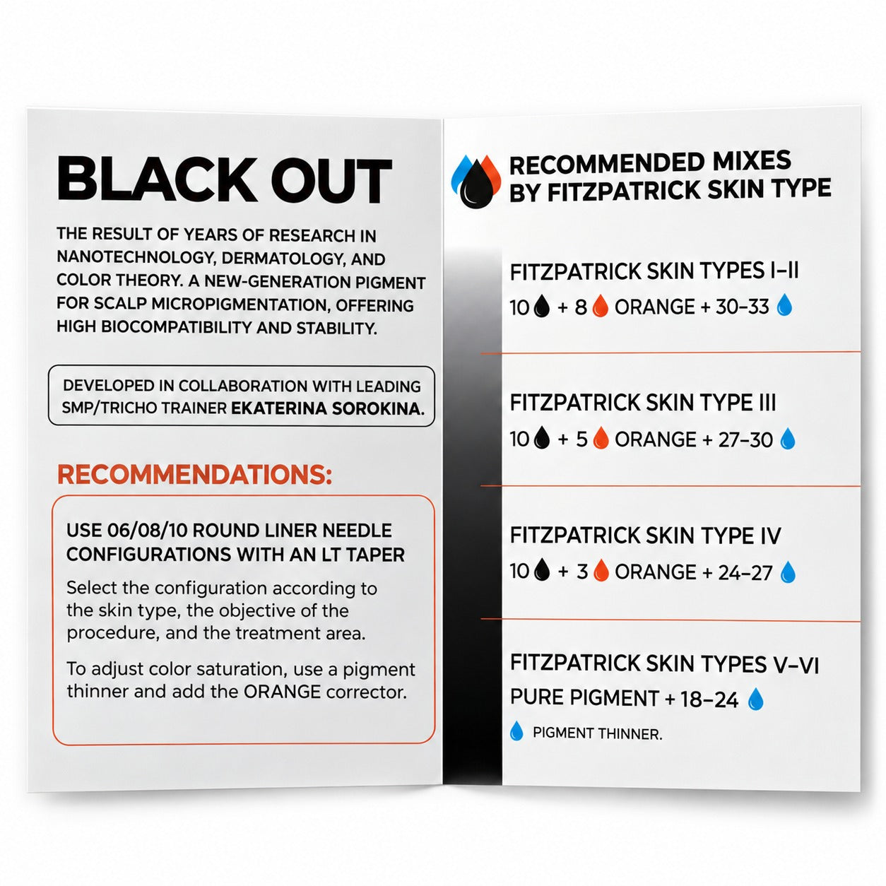AS PIGMENTS - Black Out SMP Set 15 ml 