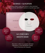 AXXZIA - AGTheory Smooth Face Mask