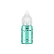 NYSE - Secondary Cooling Gel - Mr.PMU