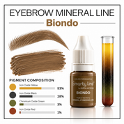 SMARTYLINE - Biondo 5ml