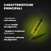 The Crown Killer – Professionelle Mikropigmentierungs-/PMU-Nadeln 0803RL 0,25mm (20 Stk) - Mr.PMU
