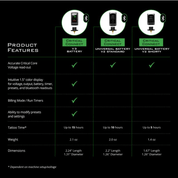 Standardbatterie V2 Critical Connect - mrpmu