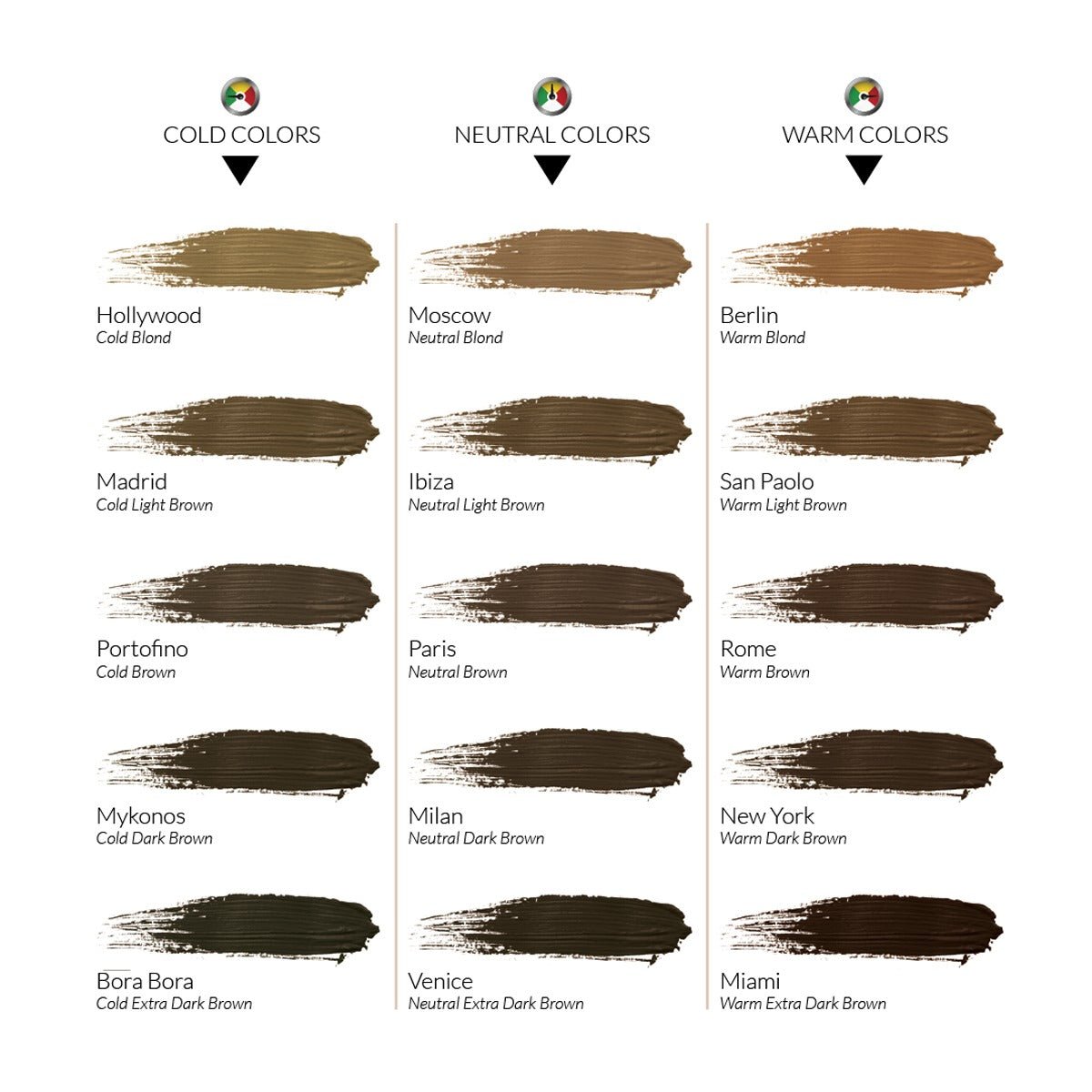 BIOTEK - Brows Inorganic Creamy - MILAN - Mr.PMU