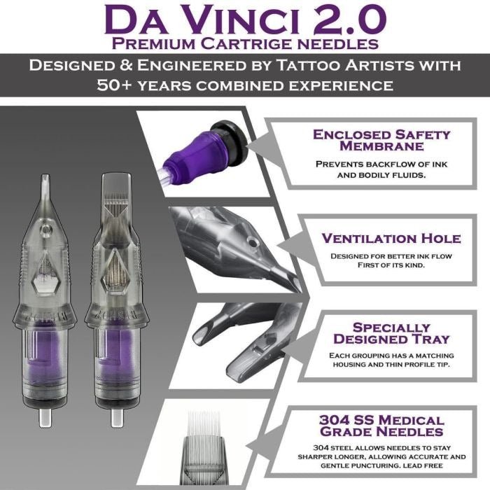 Bishop - Da Vinci V2 Curved Patronen Magnum - Mr.PMU