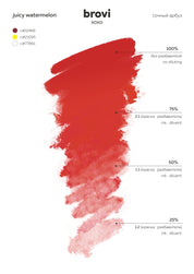 Brovi PMU Pigments - Juicy Watermelon - Mr.PMU