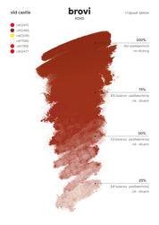 Brovi PMU Pigments - Old Castle - Mr.PMU