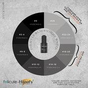 FOLICULE x HANAFY - Black Scalp Pigment - Mr.PMU