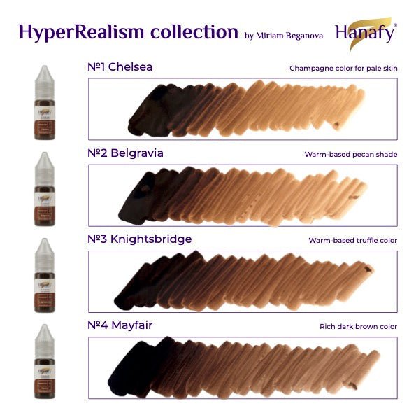 Hanafy - HyperRealism №1 CHELSEA - Mr.PMU