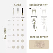 PMU Cartridges 0.18 1R - 3.5mm taper (EN17) 20 pcs - Mr.PMU