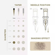 PMU Cartridges 0.35 1R (EN02B) 20 pcs - Mr.PMU