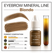 SMARTYLINE - Mineral Eyebrows Start Set - Mr.PMU