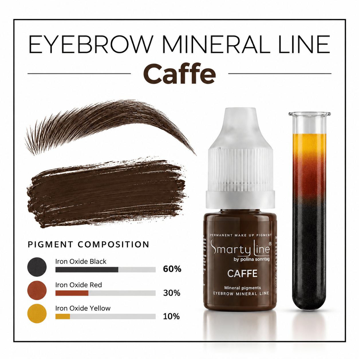 SMARTYLINE - Mineral Eyebrows Start Set - Mr.PMU