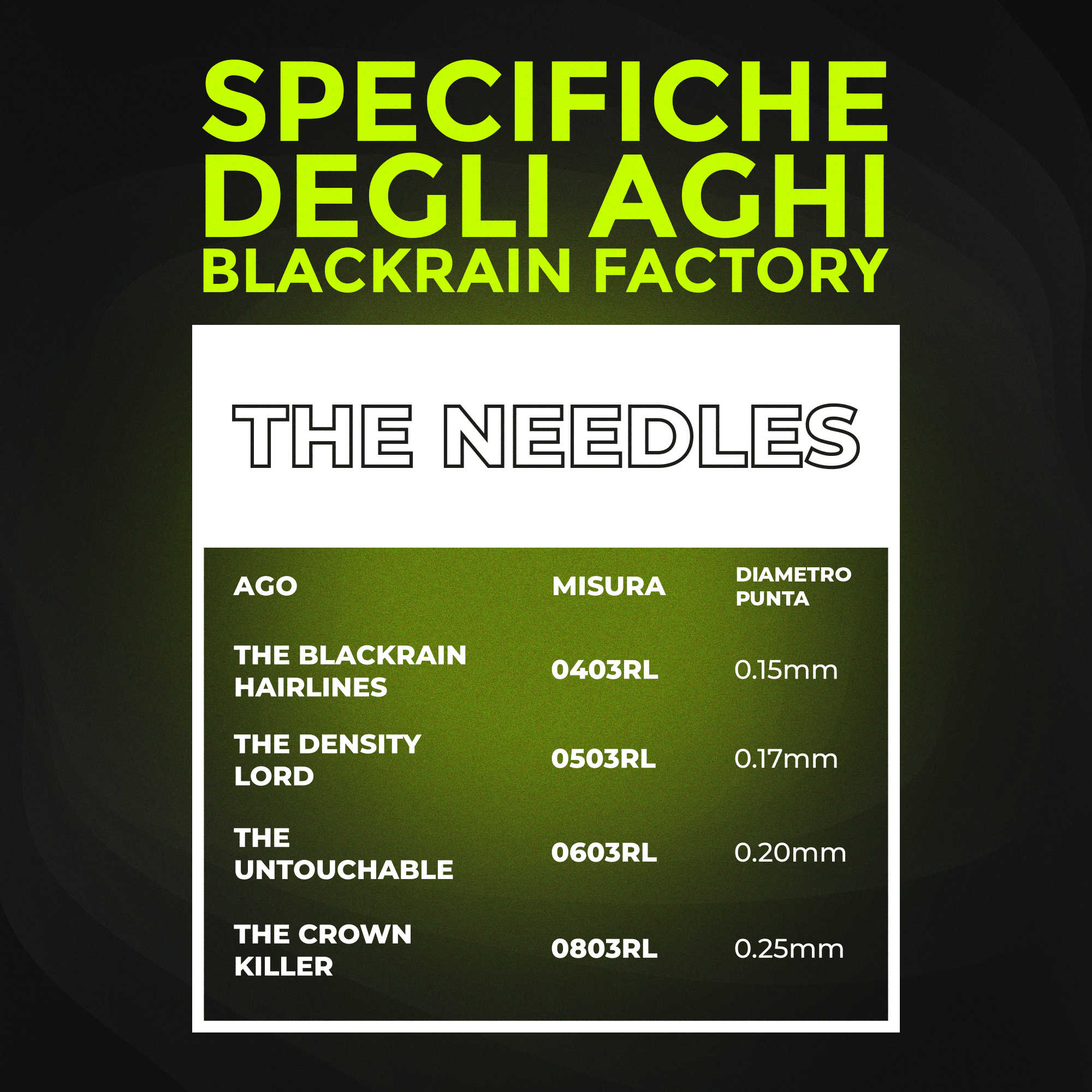 The Crown Killer – Aghi professionali micropigmentazione/PMU 0803RL 0.25mm (20 pz) - Mr.PMU